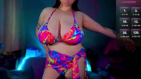 Snapshot of cute_betty chatting on 4, 5, 2026 Betty online show from 4, 5, 2026