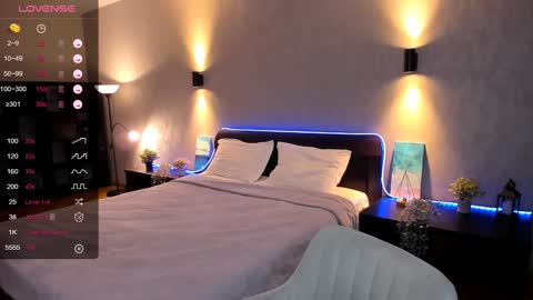 Hanna online show from 25, 1, 2025