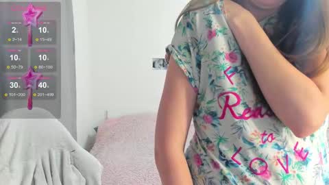 Snapshot of cute_kate0 chatting on 4, 10, 2025 cute_kate0 online show from 4, 10, 2025
