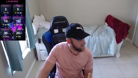 Snapshot of cutefloridaguy25 chatting on 31, 1, 2025 onlyfansSexualAriesFL online show from 31, 1, 2025