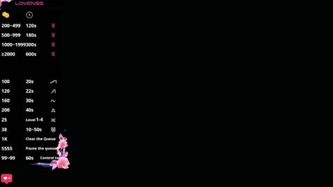 Snapshot of cuteqiqi chatting on 22, 3, 2026 cuteqiqi online show from 22, 3, 2026