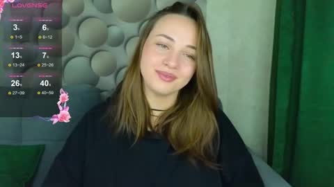 cutesmile sharon online show from 2, 10, 2025