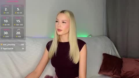 Snapshot of cutiefull_lion chatting on 21, 5, 2026 cutiefull_lion online show from 21, 5, 2026