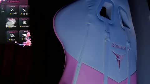 CutieSue online show from 29, 3, 2026