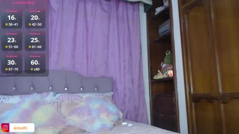 Snapshot of cuttebabe_ chatting on 12, 12, 2024 Sophia online show from 12, 12, 2024