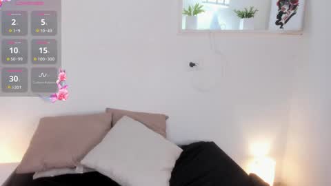 Cylie online show from 23, 1, 2025