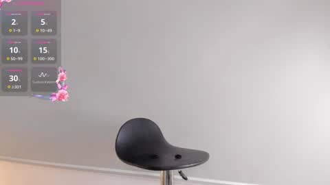 Cylie online show from 25, 1, 2025