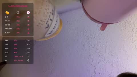 Snapshot of danidragon69 chatting on 21, 12, 2024 Dani Dragon online show from 21, 12, 2024