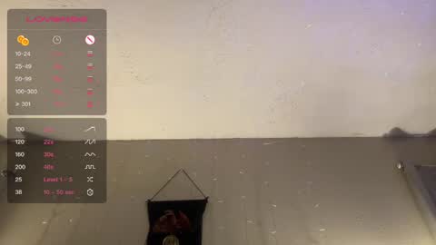 Snapshot of danidragon69 chatting on 23, 1, 2025 Dani Dragon online show from 23, 1, 2025