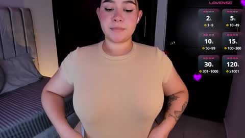 Snapshot of daniela_hornny chatting on 21, 1, 2025 dani h0rx online show from 21, 1, 2025