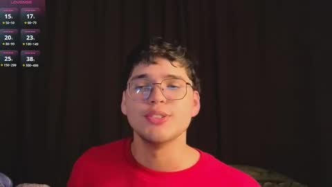 Snapshot of danijungle chatting on 14, 11, 2025 Daniel online show from 14, 11, 2025