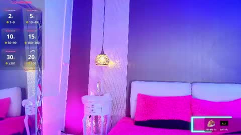 Snapshot of dannadoll69 chatting on 7, 7, 2026 Dannamunoz130 online show from 7, 7, 2026