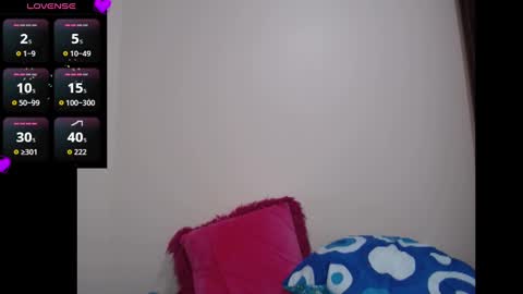 Snapshot of dannafontana chatting on 11, 9, 2025 Danna online show from 11, 9, 2025