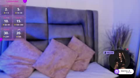 Snapshot of dannajhonson1 chatting on 6, 11, 2025 Danna online show from 6, 11, 2025