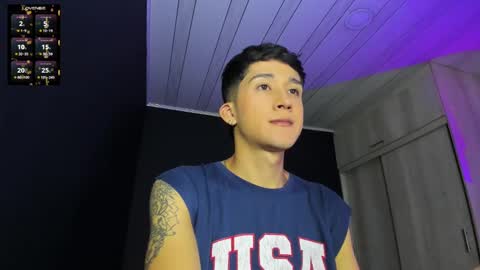 Snapshot of danteheat chatting on 9, 3, 2025 danteheat online show from 9, 3, 2025