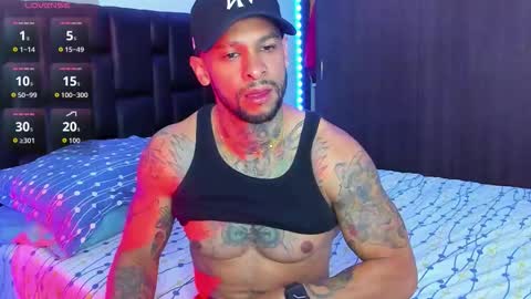 danyfitguy_ online show from 8, 3, 2026