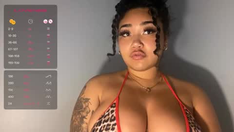 dayqueen1 online show from 15, 4, 2026