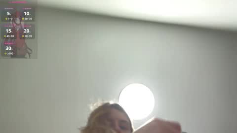 Denni online show from 13, 12, 2025