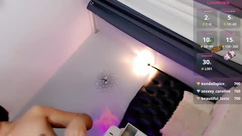 desirable_rica online show from 22, 1, 2025