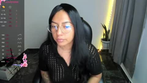 Snapshot of doll_channelx chatting on 26, 6, 2026 Doll Channelx online show from 26, 6, 2026