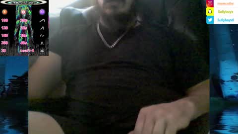 Snapshot of domanarchist chatting on 4, 2, 2025 Sullyboyx online show from 4, 2, 2025