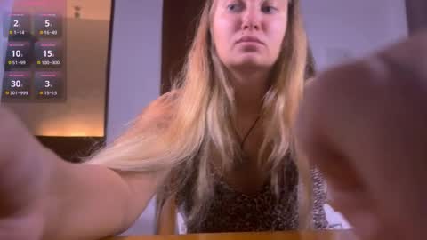 Mistress Lola Slavic witch online show from 16, 4, 2026