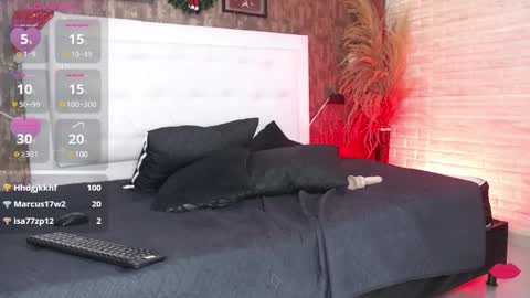 Snapshot of dulce__love69 chatting on 10, 12, 2024 Dulce love69 online show from 10, 12, 2024