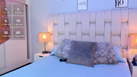 Dulce Maria online show from 18, 3, 2026