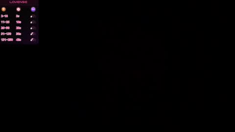 Snapshot of dustbunni0414 chatting on 10, 1, 2026 Dust Bunni online show from 10, 1, 2026