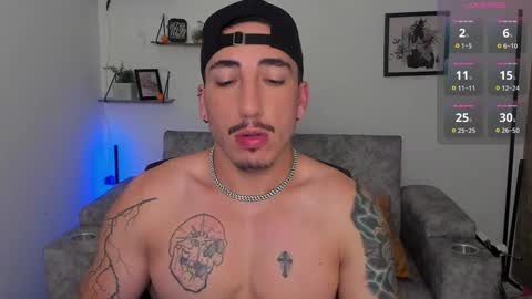 Bryan model independient online show from 30, 10, 2025