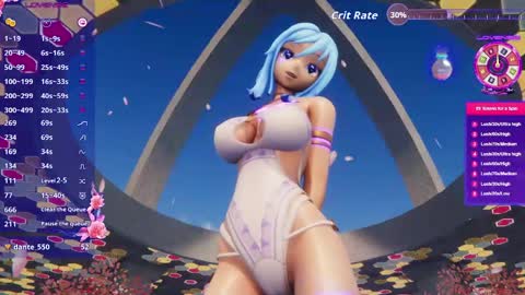 Snapshot of elfielovevt chatting on 16, 5, 2026 Elfie Love online show from 16, 5, 2026