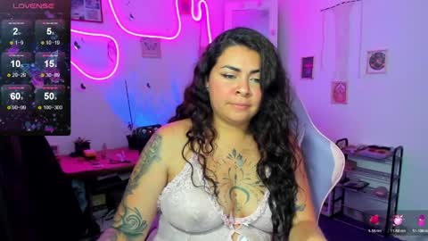 Snapshot of elizabeth_martinez98 chatting on 28, 4, 2026 Elizabeth Martinez online show from 28, 4, 2026