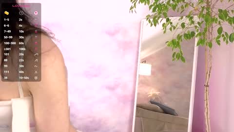 Snapshot of elizabeth_milller chatting on 7, 5, 2026 Lizzy online show from 7, 5, 2026