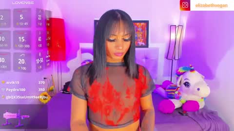 Snapshot of elizabeth_vega chatting on 5, 3, 2025 Elizabeth online show from 5, 3, 2025