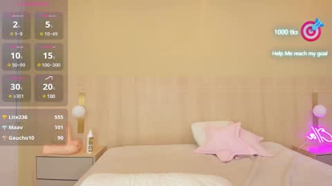 Snapshot of ellathorne chatting on 13, 2, 2025 EllaThorne online show from 13, 2, 2025