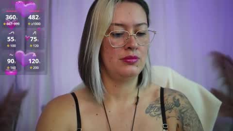 Snapshot of ellie_ramos chatting on 27, 4, 2026 Ellie Ramos online show from 27, 4, 2026