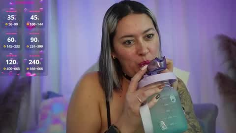 Snapshot of ellie_ramos chatting on 14, 5, 2026 Ellie Ramos online show from 14, 5, 2026