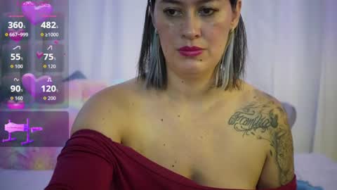 Snapshot of ellie_ramos chatting on 13, 6, 2026 Ellie Ramos online show from 13, 6, 2026