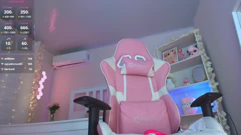 Snapshot of ely_cherry18 chatting on 15, 5, 2026 Ely online show from 15, 5, 2026