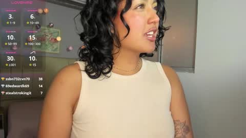 Snapshot of ema_saenz chatting on 24, 2, 2025 Ema online show from 24, 2, 2025