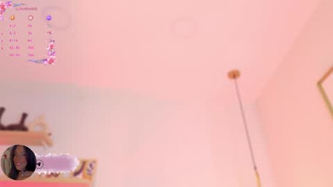 Snapshot of emely_deluxe chatting on 11, 5, 2026 Emely online show from 11, 5, 2026
