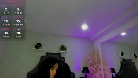 Snapshot of emiliarose_ chatting on 2, 3, 2026 EmiliaRose online show from 2, 3, 2026