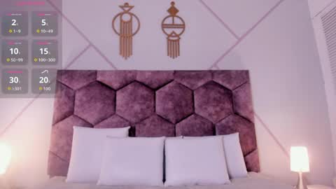 emily_nova_ online show from 2, 4, 2026