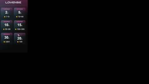 emilydancee online show from 11, 2, 2026