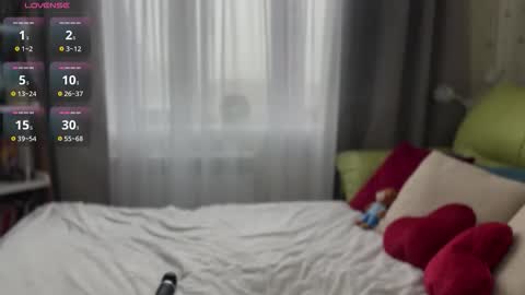 Snapshot of estella_elwood chatting on 8, 2, 2026 Estella online show from 8, 2, 2026