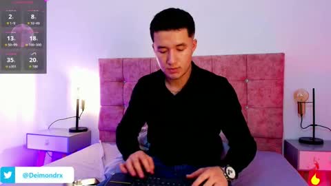 ethanconnor_ online show from 12, 1, 2026