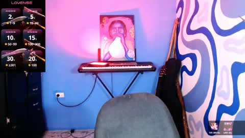 Snapshot of eva_brooks1 chatting on 21, 5, 2026 Iris Smile independent model online show from 21, 5, 2026