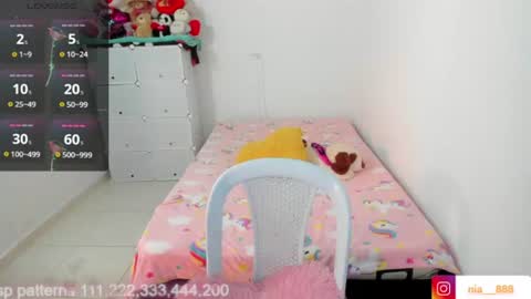 Snapshot of eva_sweet2 chatting on 11, 7, 2026 Estefania online show from 11, 7, 2026