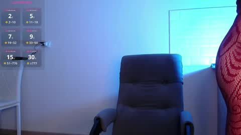 Snapshot of evahailey_ chatting on 6, 6, 2026 Eva online show from 6, 6, 2026
