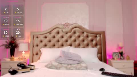 Snapshot of evasparks_ chatting on 24, 1, 2025 Eva online show from 24, 1, 2025